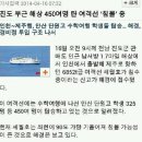 SBS 뉴스에 CCTV 나왔군 이미지