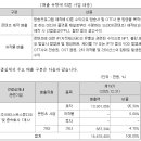 승리스튜디오