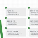 에이원학원