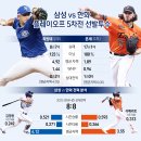 보라면