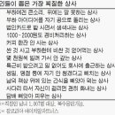 에이치알파트너스