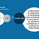 위고행정사사무소