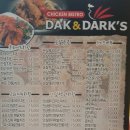 다겐닥스