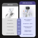 스마트혜인의원 이미지