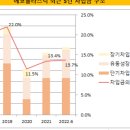 에코플라스틱(주) 이미지