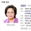 세금으로 송일국 매니져 월급 준 "사기꾼 김을동" + 김좌진이 자기 아버지라고 주장하는 김두한과 김을동 이미지