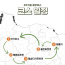 중부여행사