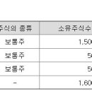 케이케이엘파트너스 이미지