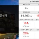 원주가온공인중개사사무소 이미지