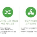 하남교등학교 이미지