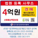(주)원스탑경매부동산중개법인 | '부산 용호동 W아파트 스퀘어동 1층 상가' 감정가의 45%로 진행중인 3억대 경매물건 분석