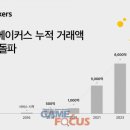 메이커스 이미지