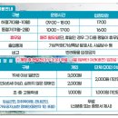 쌍암리주차장 이미지
