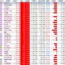 대성아스콘(주) 이미지