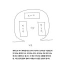 느긋한 시절 이미지