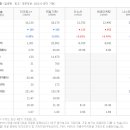다윈커머스 이미지