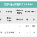 삼성마을4단지(센트럴파크) 이미지