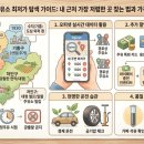 안성가득주유소