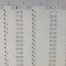 엑셀 F H 시간을 E G 처럼 바꾸는 방법없나? 이미지