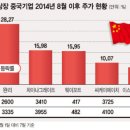 미운오리 이미지