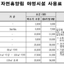 국립유명산자연휴양림 위생복합시설 이미지