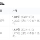 탑주유소 이미지