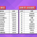 성일석유 이미지