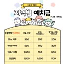 100-4-000042 네이버블로그