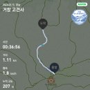 고견사주차장 | 부처님오신날 거창 우두산 고견사 등산(&#39;24.5.15.)