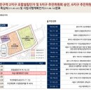 청량리26 이미지