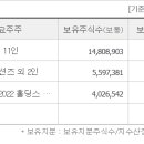 유한회사 서진 네이버블로그
