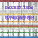 주성프라자 이미지