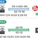 우리백화점