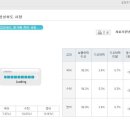 가재울중학교 이미지