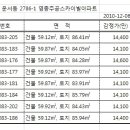 Re:영종 주공 12단지 스카이빌 - 공매 결과 이미지