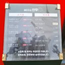 [동탄호수공원 맛집] 가성비 한우 숙성 고기 그랑파사쥬 배터지는한우 동탄점 솔직후기