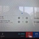 와썹비 마곡점 이미지