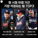 현 시점 아겜 기간 가장 걱정되는팀 Top3 이미지