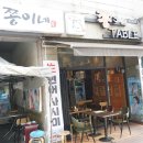 신반포로47길 41 이미지