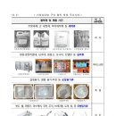 치킨본부 이미지