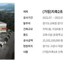 롯데프레시지축점