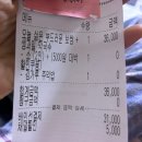 호랑이족발수원