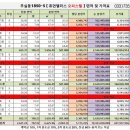 휴먼팰리스