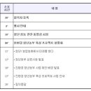 농부축산 이미지