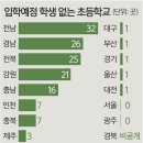 모암초교 이미지