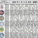 2025년 1월 3일 운세 및 세상 소식 이미지