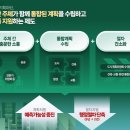 터기획 이미지