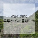 덕유산휴양수련원 | 경남 거창 : 우두산 Y자 출렁다리(feat. 드론샷)