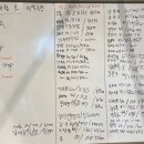 스톰복싱 이미지