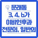 문래동 3, 4, 6가 이비인후과 전문의원 및 일반의원 병원 차례로 정리